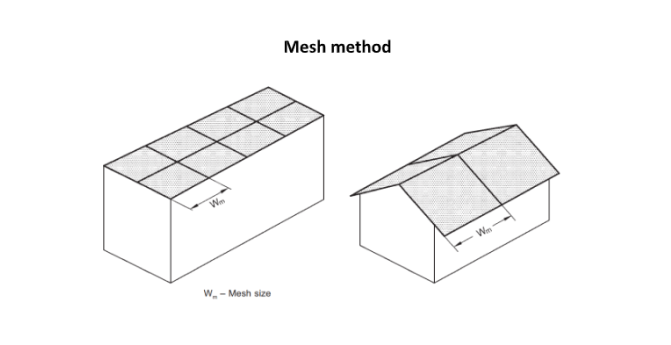 Lightning protection system components